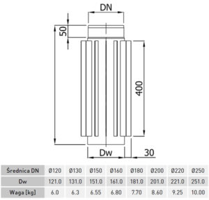 Radiator DARCO ⌀120mm 50cm
